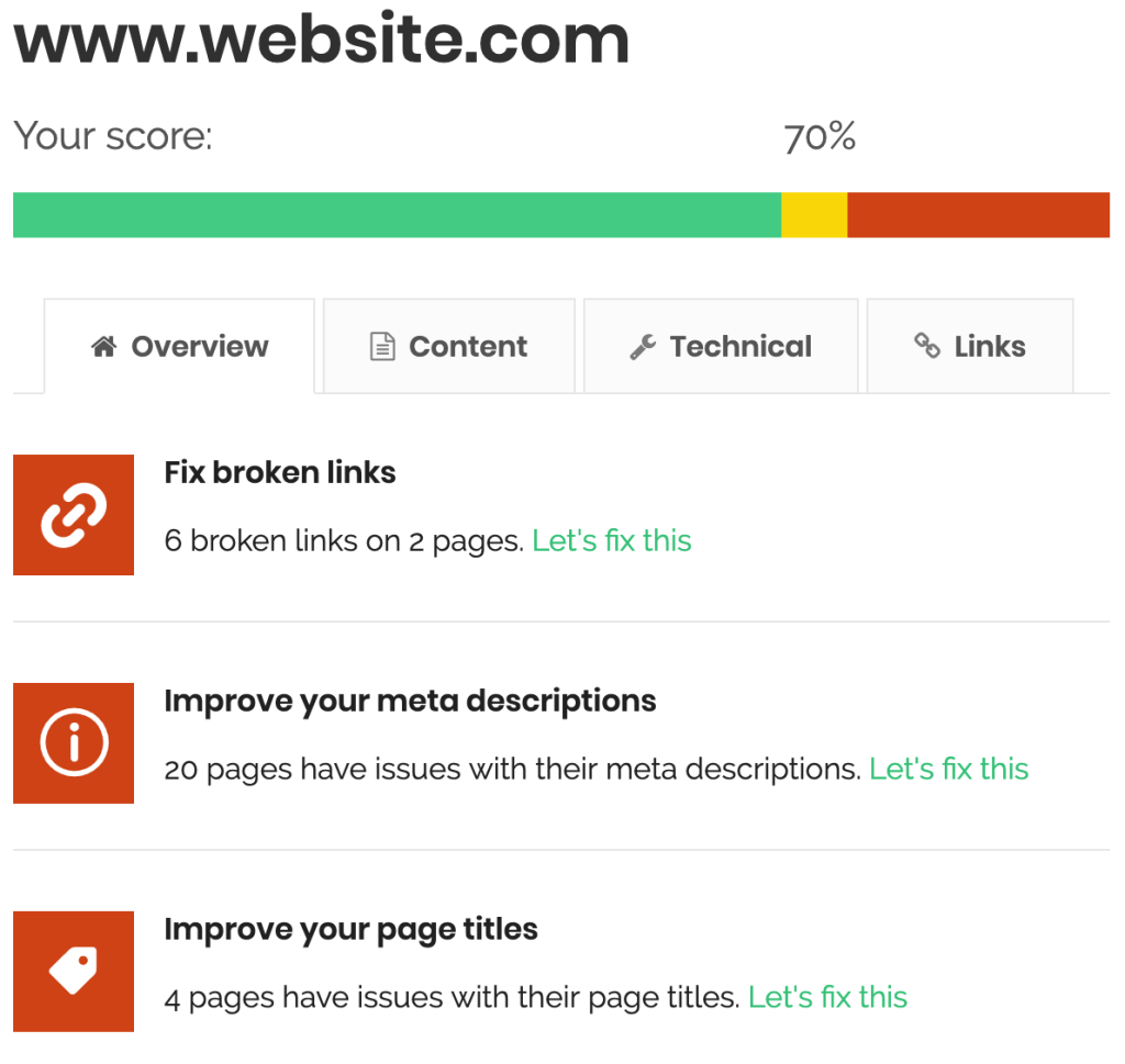 A screenshot of a website's search engine optimization score.