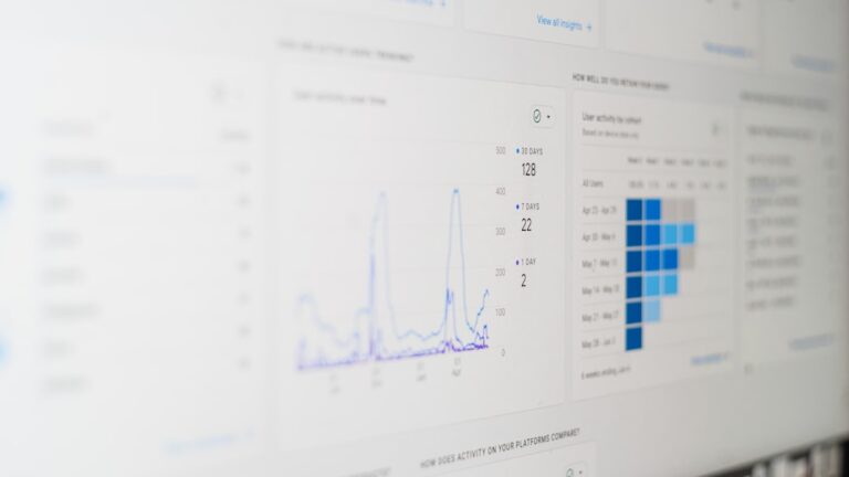 Photo SEO checklist